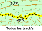 Track's (todo + 6 x 500 pts)